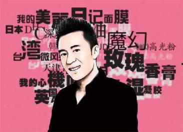 最新的八卦新闻爆料,某明星恋情曝光,细节惊人引热议 第2张 最新的八卦新闻爆料,某明星恋情曝光,细节惊人引热议 第2张